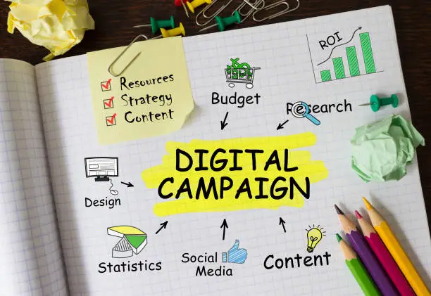 Notebook with Tools and Notes About Digital Campaign