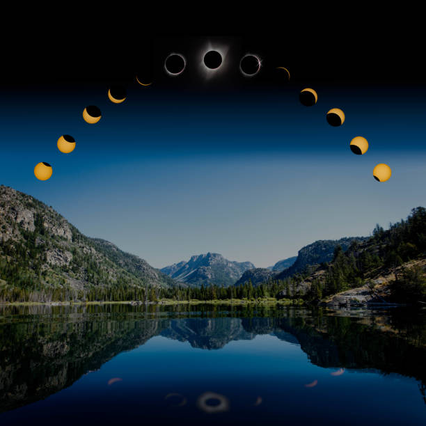 Partial to Totality Phases of Solar Eclipse over Fremont Lake