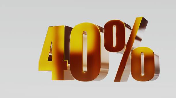 istock gold forty percent 40% 3d illustration 845673044