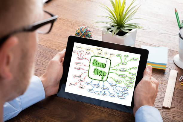 Brainstorm Session With A Mind Map And A Keyboard Tablet – Free Stock Photo