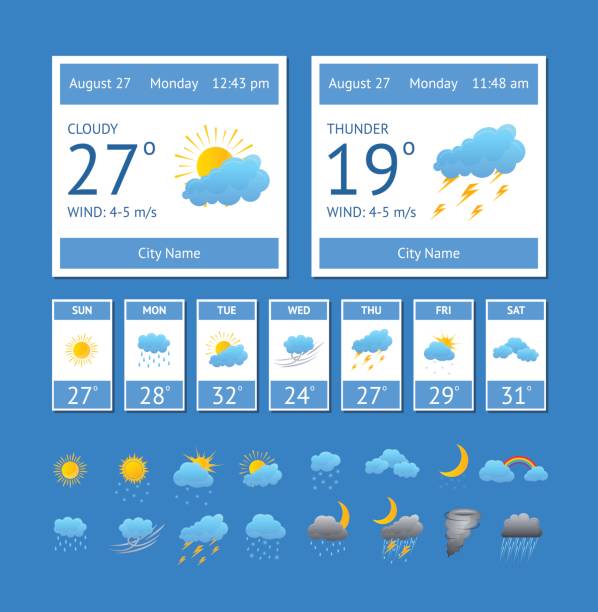 illustrazioni stock, clip art, cartoni animati e icone di tendenza di set di elementi colore meteo cartone animato. vettore - meteorology