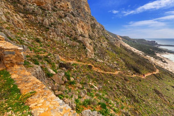istock Trail to the Balos beach on Crete 845938834