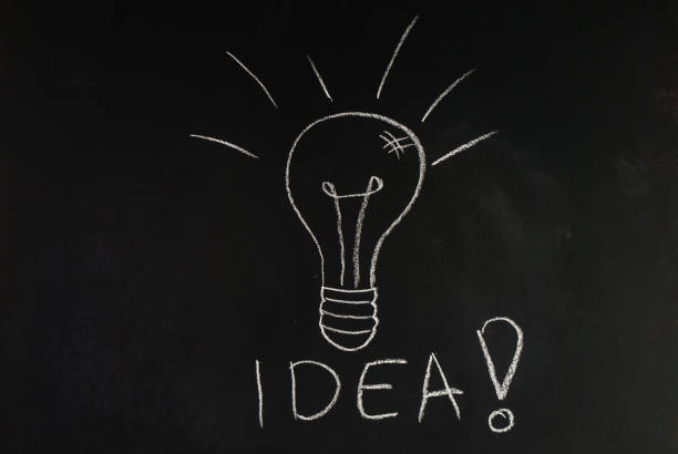 istock Bulb and word Idea drawn with chalk on blackboard 845991862
