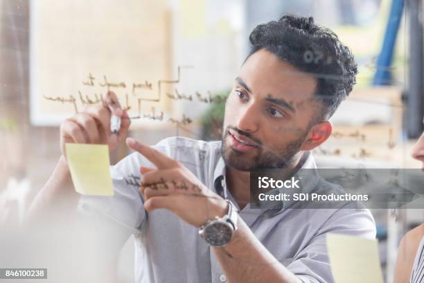 Young Architect Concentrates As He Works On Plan Stock Photo - Download Image Now - Indian Ethnicity, Men, Occupation