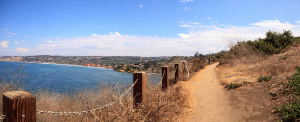 istock coastal area of La Jolla Cove 846186210