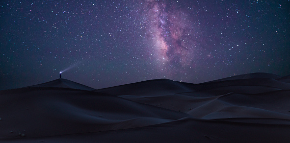 Alone man under the Milky Way, Sahara desert, Morocco.