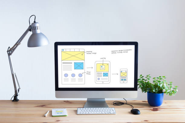 Responsive web design website wireframe sketch layout on computer screen Responsive web design development technology concept with desktop computer in modern bright office and website wireframe sketch layout on screen, nobody web page stock pictures, royalty-free photos & images