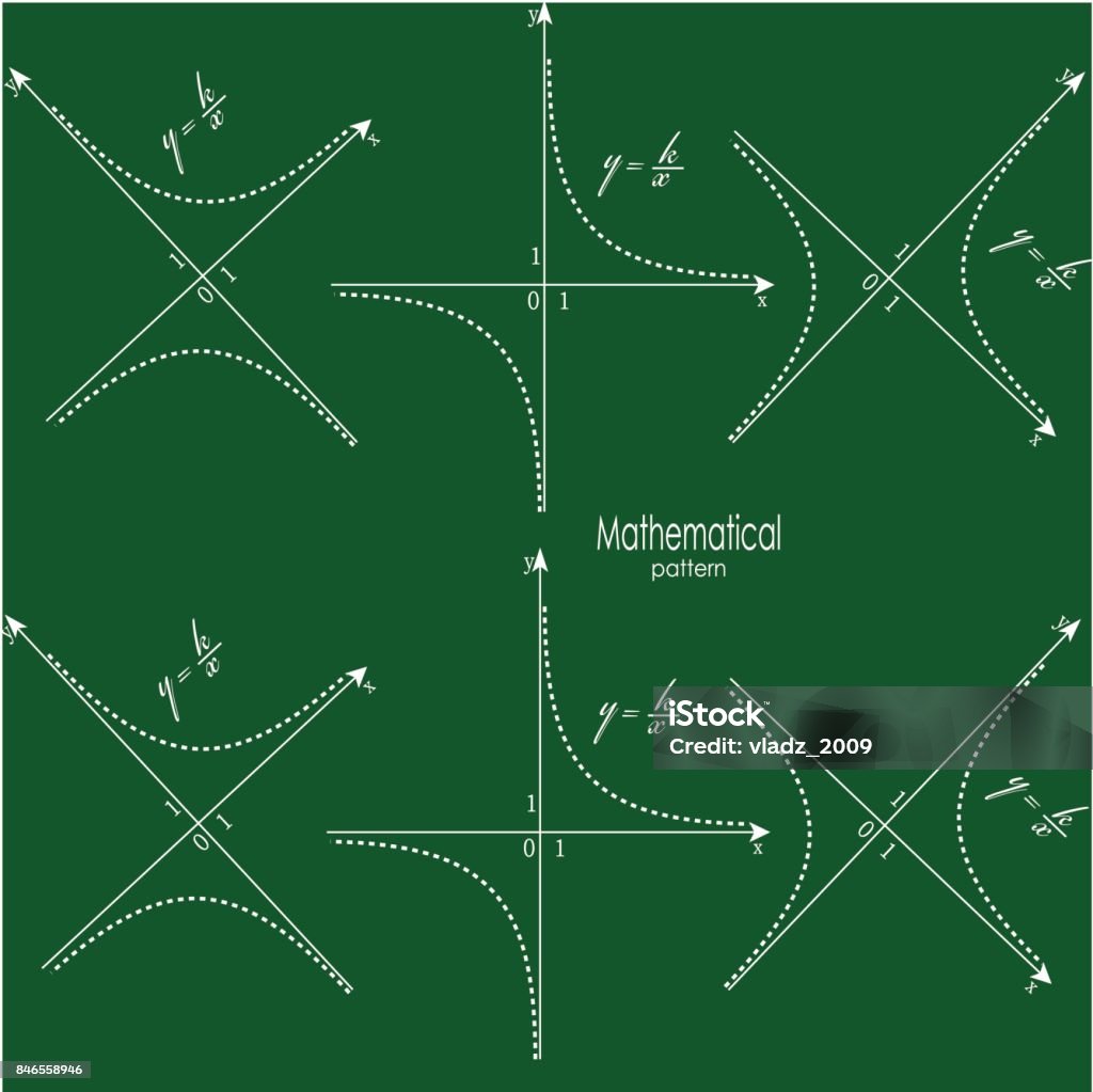Horizontal Mathematical Pattern Mathematical Vector Pattern On Green Background Stock Illustration ...