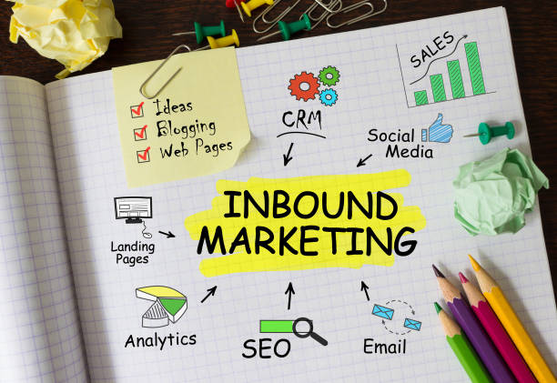 Notebook with Tools and Notes About Inbound Marketing stock photo