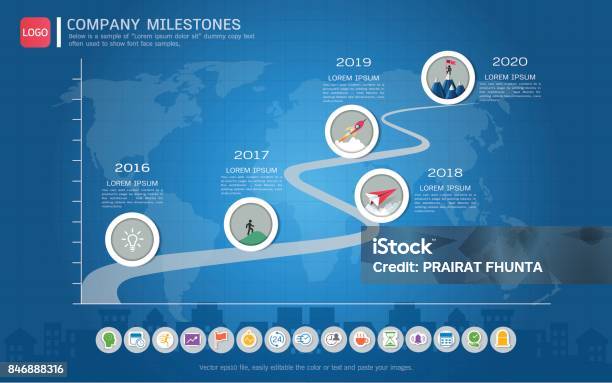 Conception Infographique De Jalon Chronologie Carte Routière Ou Plan Stratégique Visant À Définir Les Valeurs De Lentreprise Peuvent Être Des Jalons Utilisés Pour La Planification En Gestion De Projet Marquer Des Points Spécifiques Le Long Dun Calendrier Du Projet Vecteurs libres de droits et plus d'images vectorielles de Carte routière