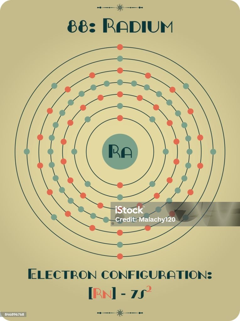 Elemento Mas Radioactivo Ilustración de Elemento De Radio y más Vectores Libres de Derechos de ...