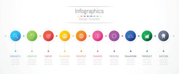 infographic 10 옵션, 부품, 단계, 일정, 프로세스와 비즈니스 데이터에 대 한 디자인 요소입니다. 벡터 일러스트입니다. - 10 11세 stock illustrations