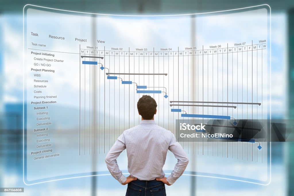 Blick auf AR Bildschirm, Gantt-Diagramm Zeitplan, Projektleiter Planung - Lizenzfrei Projektmanagement Stock-Foto