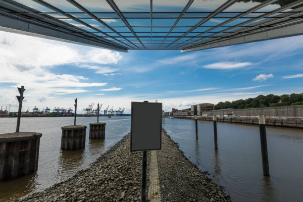 Details of the Dockland