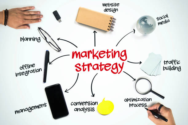 istock Marketing Strategy Business concept 847236728