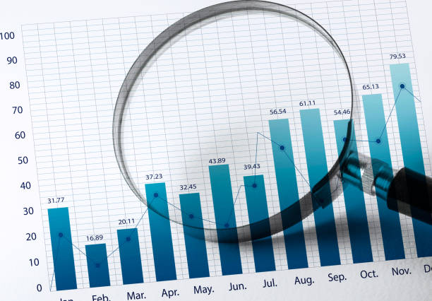 istock Magnifying glass and business growth graph(financial  graph) 847390282