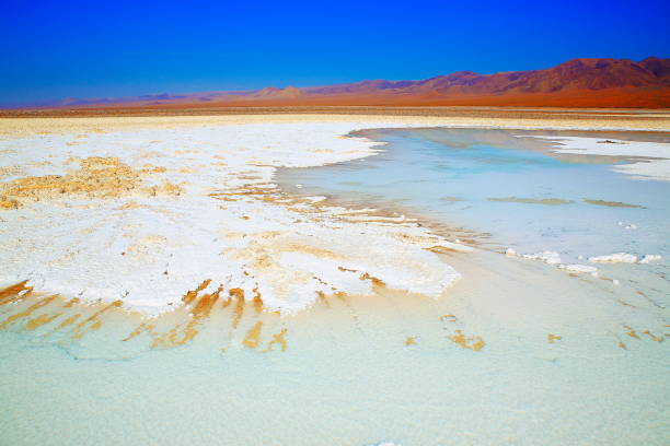 Lagunas escondidas of Baltinache – Hidden blue salt lakes of Baltinache and Atacama salar flats - Turquoise salt lakes mirrored reflection and Idyllic Atacama Desert, Volcanic landscape panorama – San Pedro de Atacama, Chile, Bolívia and Argentina border lagunas escondidas de baltinache – oculta azul salinas de baltinache y atacama salar pisos - reflejo espejo turquesa lagos de sal y desierto de atacama idílico, panorama del paisaje volcánico – san pedro de atacama, en la frontera de chile, bolivia y argentina