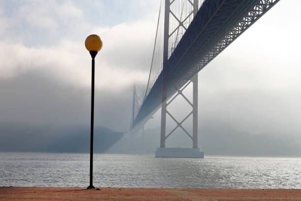 Panoramic photograph of the 25 de Abril bridge in the city of Lisbon over the Tajo River