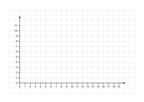 Cartesian Line Vector 290+ Cartesian Stock Illustrations, Royalty-Free Vector Graphics & Clip ...