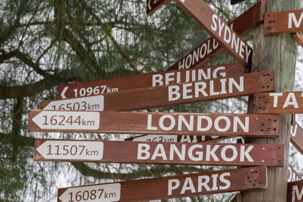 istock many destinations sign wood pole 848032104