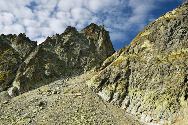 istock High Tatras in Slovakia 848078764