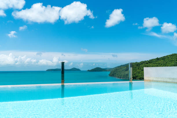 istock luxury pool villa sea view, blue cloud sky. 848177090