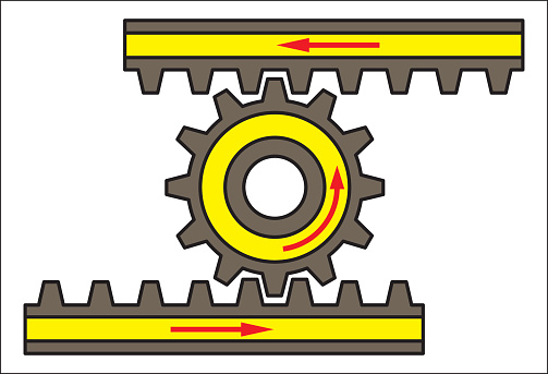 Das Ritzel Dreht Die Zahnstange Bewegt Sich In Einer Geraden Linie Stock Vektor Art und mehr ...