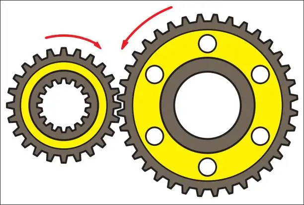 Vector illustration of Gearwheel turns and linkages between them