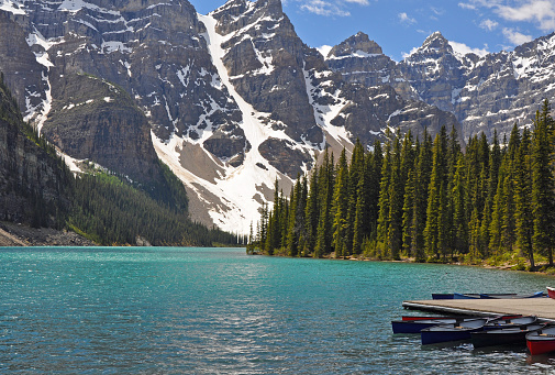Scenic view of Moraine Lake in Banff National Park, Alberta, Canada