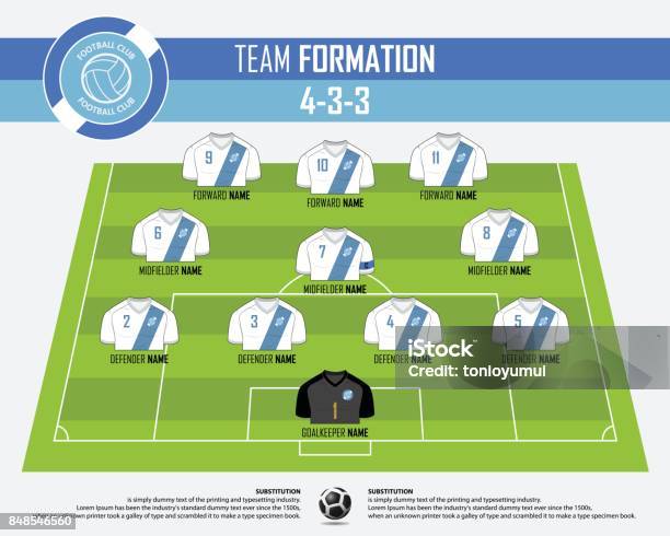 Football Or Soccer Match Formation Infographic Soccer Jersey And Football Player Position On Football Pitch Football Symbol In Flat Design Vector Stock Illustration - Download Image Now