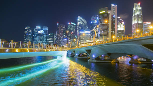 istock Panoramic view urban cityscape in singapore 848567578