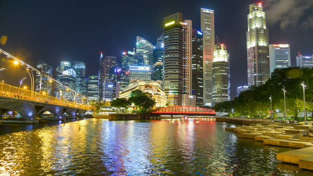istock Panoramic view urban cityscape in singapore 848567600