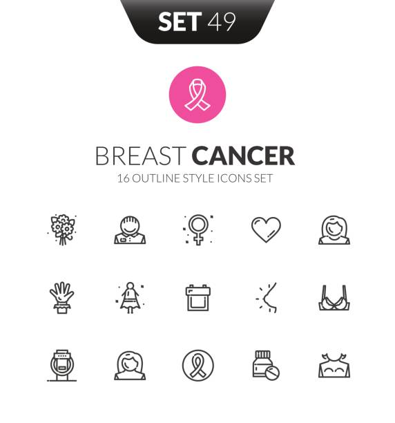 ilustrações, clipart, desenhos animados e ícones de delinear pretos ícones situados num estilo fino design moderno - mammogram breast breast cancer cancer