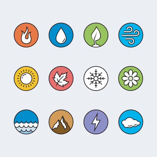 wektor okrągły zestaw ikon ognia, wody, ziemi i powietrza elementów i pór roku w kolorowym stylu cienkiej linii - lightning fire water space stock illustrations