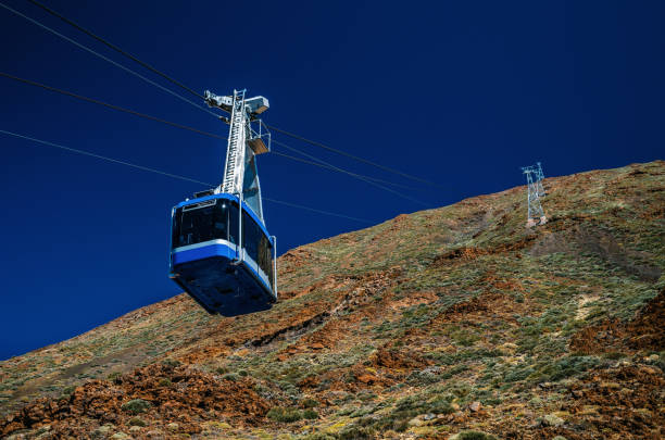 istock Cable car to the volcano Teide in Tenerife 848740344