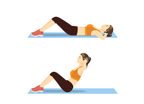 Woman who was fat doing sit up on mat. Illustration about correct exercise posture.