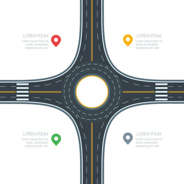 Roundabout View Graphics 200+ Roundabout Infographic Stock Illustrations, Royalty-Free Vector ...