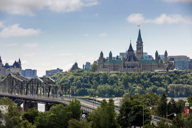 View of Parliament Hill from Ottawa River, Canada