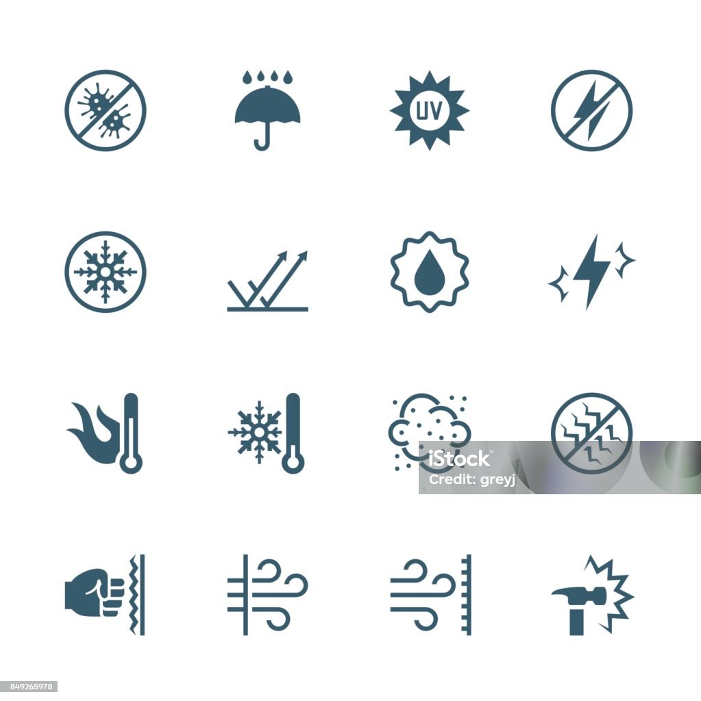 Vector icons set of external influence and protection from it. Antibacterial, water, heat, cold, dust, impact and scratch resistance, UV rays, shockproof , windproof, antistatic and etc. Icon Symbol stock vector