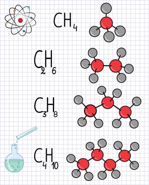 化学式と分子模型メタン ch4、エタン、プロパン、ブタン c4h10 の c 3h8 c である 2h4。化学学校ノートブック。檻の中の紙のシート - formula chemistry vector molecular structure点のイラスト素材／クリップアート素材／マンガ素材／ア�イコン素材