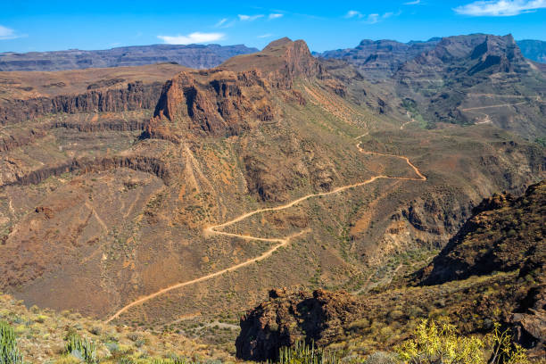 istock Dirt road bends and turns through spectacular rocky mountains 849554886