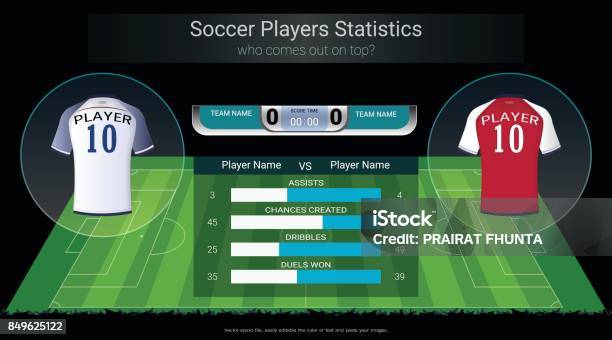 Football Or Soccer Players Statistics Board On Soccer Playing Field Background Design With Jersey Shirt Uniform And Scoreboard Broadcast Graphic Easy To Edit And Change An Element Into Your Team Stock Illustration - Download Image Now