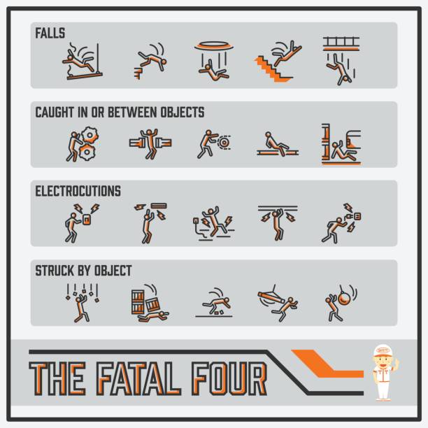 ilustrações de stock, clip art, desenhos animados e ícones de the fatal four, set of line icons of the four leading causes of fatalities in the industry. - fatal accident illustrations