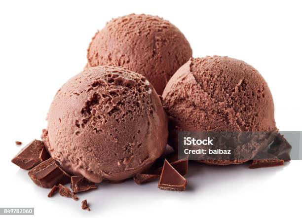 https://media.istockphoto.com/id/849782060/photo/three-chocolate-ice-cream-balls.jpg?s=612x612&w=is&k=20&c=YtVZroEdnWzXH892fh_-swtuzX1WMCx4B5gvoO0qU4Y=
