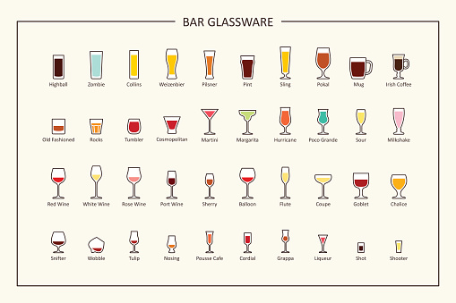 Bar glassware guide, colored icons. Horizontal orientation. Vector illustration