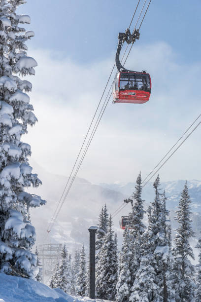 Whistler Blackcomb Peak to Peak Gondola. This Gondola is the longest and highest lift, connecting the peaks of Whistler and Blackcomb Mountains