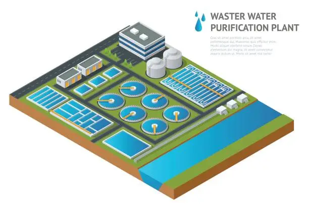 Vector illustration of Vector isometric storage tanks in sewage water treatment plant. Illustration scientific article. Pictogram industrial chemistry cleaner Discharge of liquid chemical waste