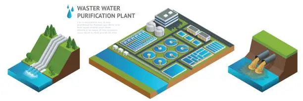 Vector illustration of Vector isometric storage tanks in sewage water treatment plant. Dirty waste water. Discharge of liquid chemical waste. The danger for the environment.