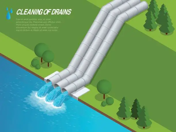 Vector illustration of Cleaning of drains Cleaning of drains Discharge of liquid chemical waste. The danger for the environment. Flat 3d isometric illustration For infographics and design