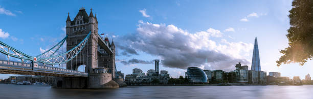 istock London Tower Bridge in sunset-panorama 850116800